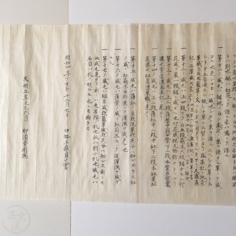 Bakumatsuya Stunning Unmounted Scroll Of Samurai Armour Yoroi Odoshige Original By Arai Hakuseki Illustrated Japanese Scrolls Paintings Rare Books Photos Of Japan